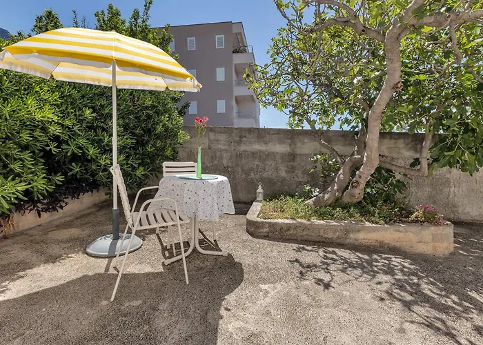 Jakov Макарска